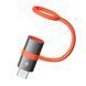 Mcdodo Type-C to Micro USB Adapter, Black OT-3820 foto 2