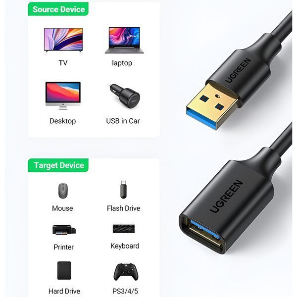 UGREEN USB 3.0 Extension Male Cable 1.5m | US129, Black 30126 foto