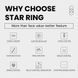 Moes Zigbee Star Ring Smart Push Button Switch 3 Gang (Neutral Required), White ZS-SR-EU3-LN-WH-MS foto 3