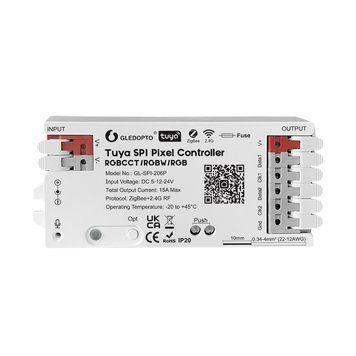 Gledopto Tuya ZigBee Pixel LED controller RGB/RGBW/RGBCCT (GL-SPI-206P), DC5~24V, 2*Channels, output signal SPI(TTL)&times;2 800Kbs, total max 15A output GL-SPI-206P foto