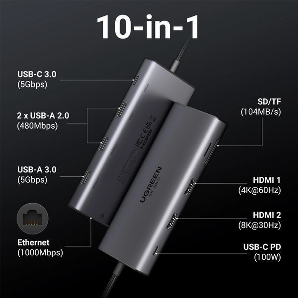 UGREEN HUB 10in1 USB-C &mdash; 2*HDMI (8K@30Гц)+USB-A3.0+USB-C3.0+2*USB-A2.0+SD/TF+GigabitRJ45+PD(100Вт) | CM639, &laquo;Серый космос&raquo; _ 15534 фото