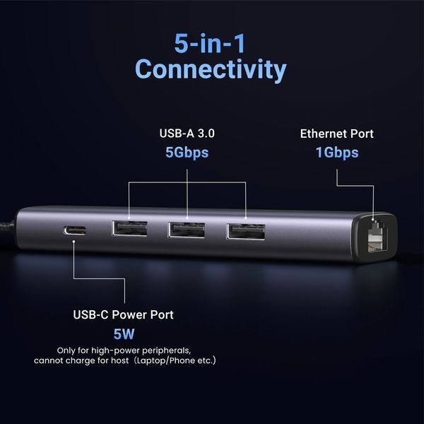 UGREEN HUB USB-A от 3.0 до 3*USB3.0+RJ45 (1000M) Ethernet-адаптер CM475, серый 60554 фото