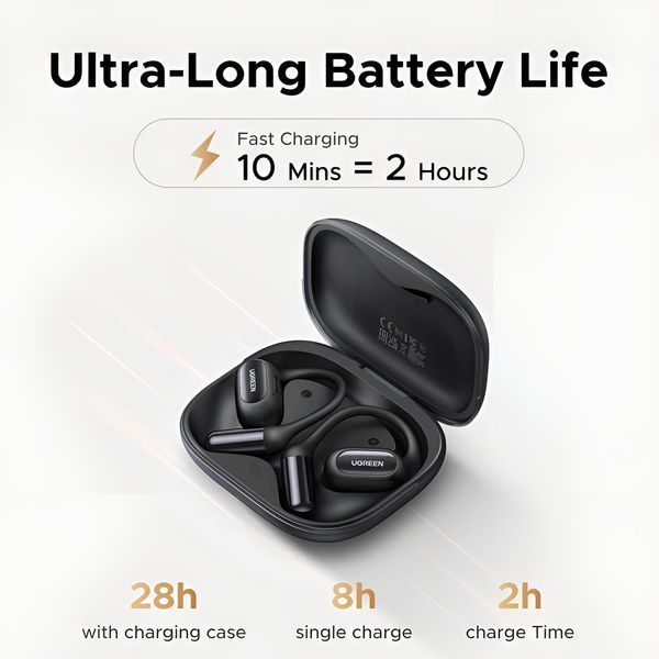 UGREEN TWS Open Ear FitBuds | WS213, черный 65655 фото
