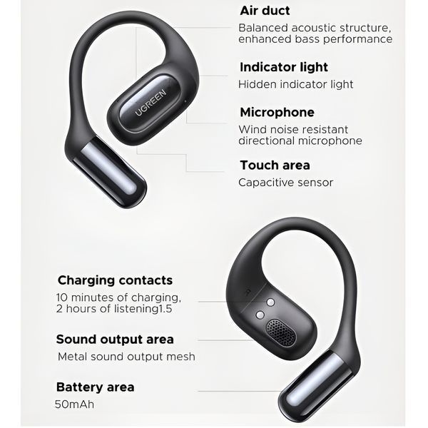 UGREEN TWS Open Ear FitBuds | WS213, черный 65655 фото