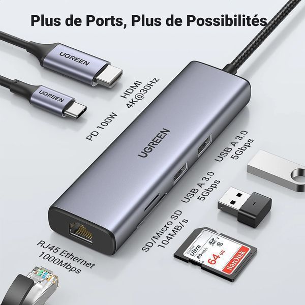 UGREEN HUB 7in1 USB-C To 4K@60Hz HDMI + 2*USB-A 3.0 + RJ45 Gigabit + SD/TF Card Slot + PD 100W | CM512, Grey 90568 foto